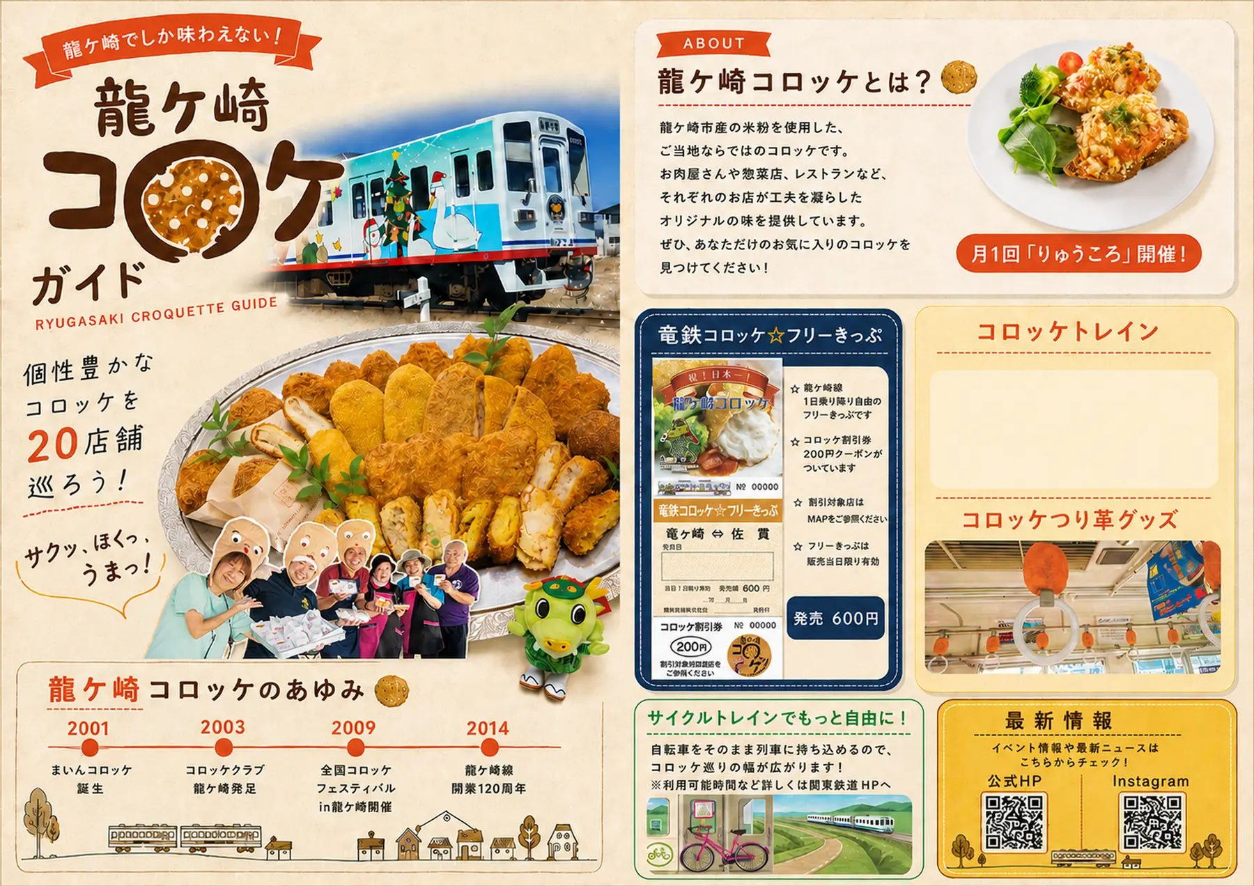 龍ケ崎コロッケ 地域PRパンフレット